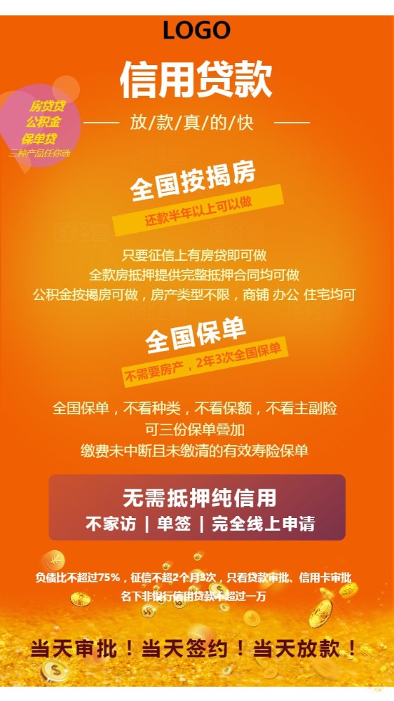 武汉市武昌区房产抵押贷款：如何办理房产抵押贷款，房产贷款利率解析，房产贷款申请条件。